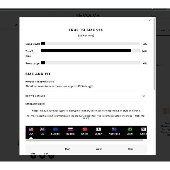 Amanda Uprichard Franconia Dress Black Womens Size Small - Picture 13 of 13